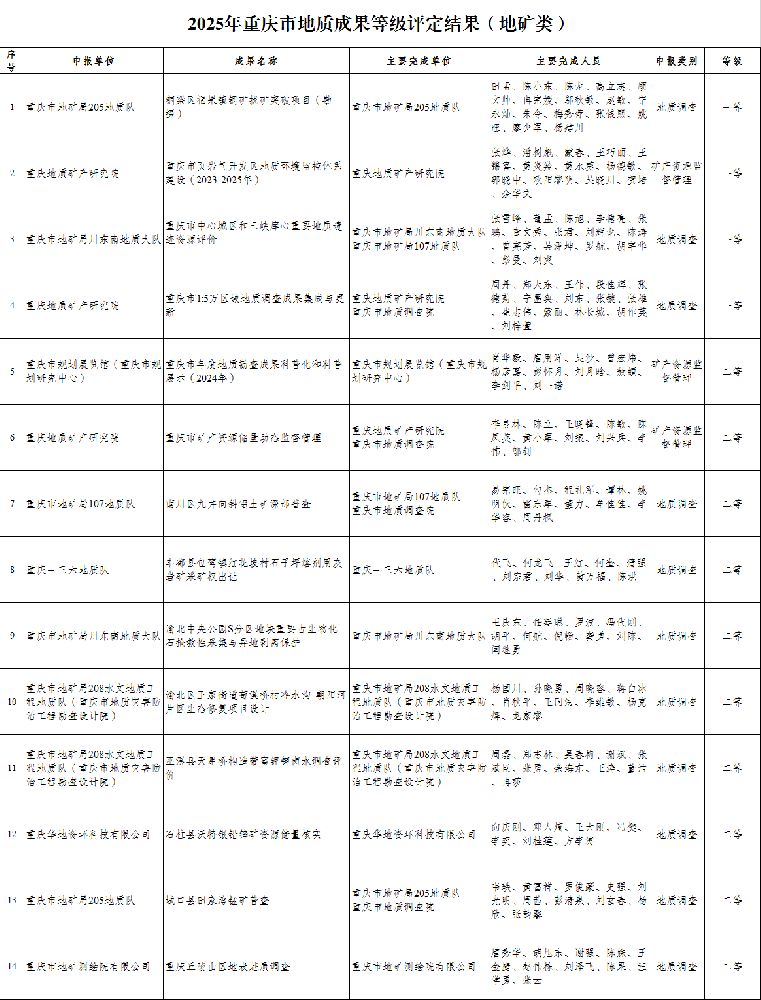 地矿.png